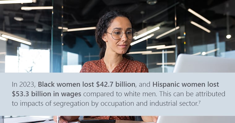 young Hispanic women working in an office